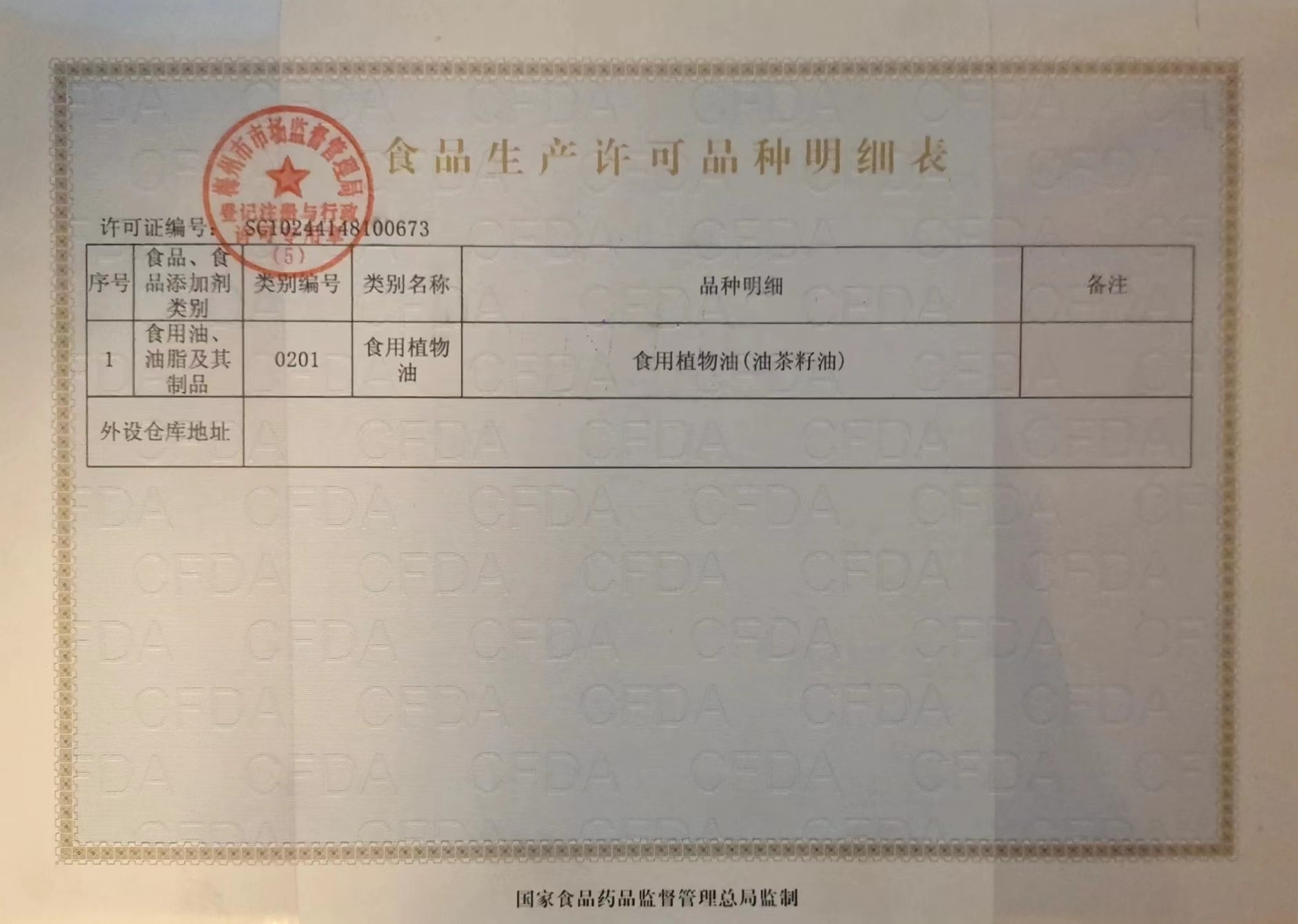 食品生產(chǎn)許可品種明細(xì)表
