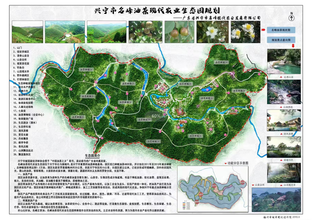 產(chǎn)業(yè)規(guī)劃